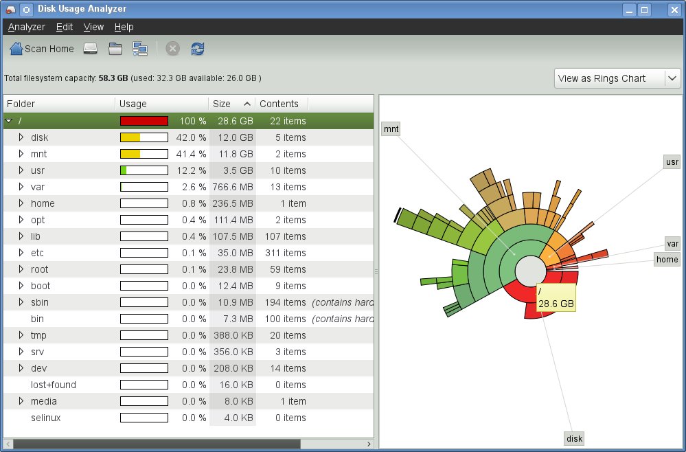 Disk Usage Analyzer